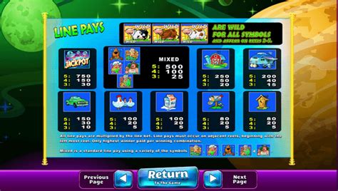 Slot Machine Pay Tables: A Player's Essential Handbook.